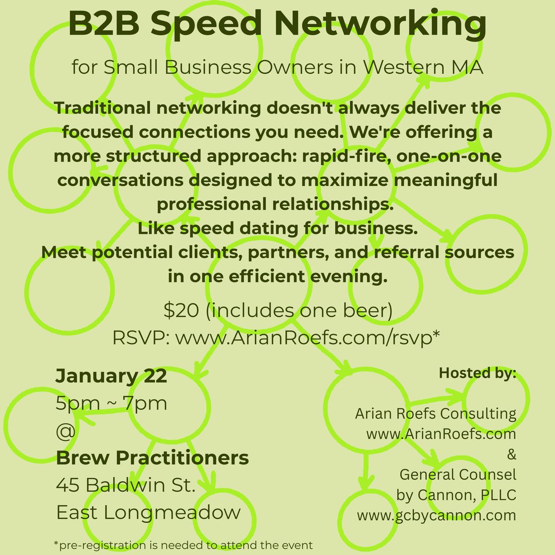 SpeedNetworking_JAN26